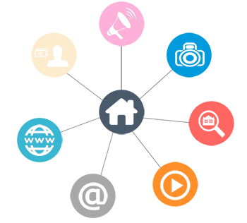 Top property management company in india